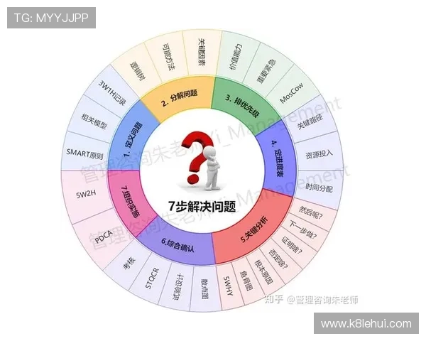 PA官方网官方指南，详细介绍操作流程与常见问题解决方案