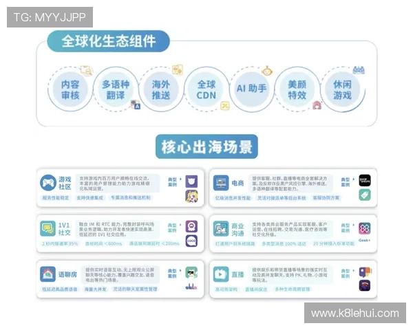 凯发8888常见问题解答全面覆盖玩家关心的各类疑问与解决方案 凯发8888常见问题解答全面覆盖玩家关心的各类疑问与解决方案