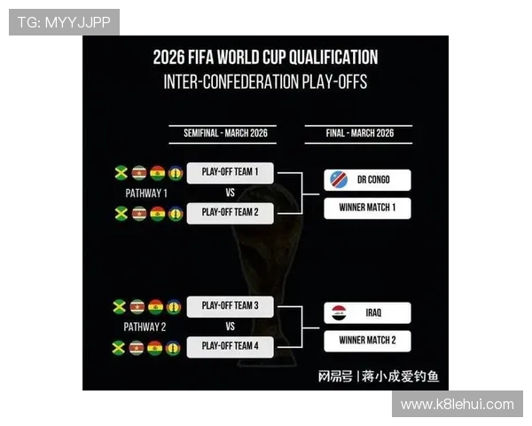 2026年世界杯各赛区名额分配的官方公告及最新政策解读，确保信息准确及时