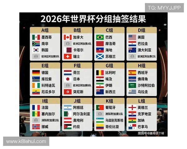 2026美加墨世界杯中国队赛程安排及比赛时间安排指南
